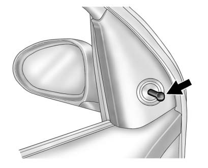 Vehicles with a manual mirror adjustment have controls next to each mirror.