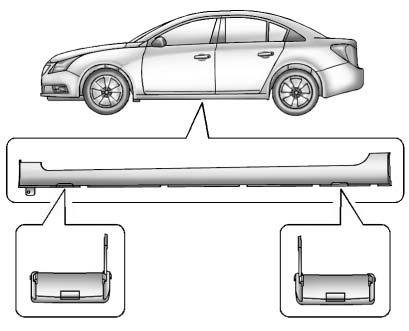 5. If this vehicle is the RS model, locate the front or rear jack cover on the