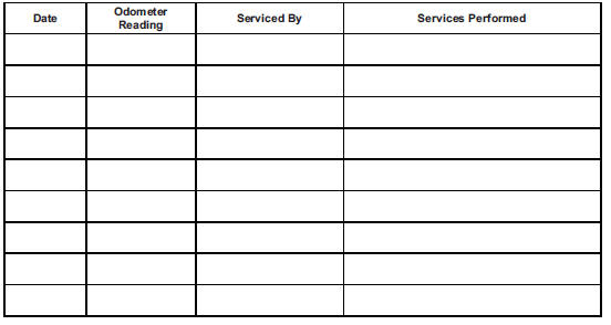 Technical Data