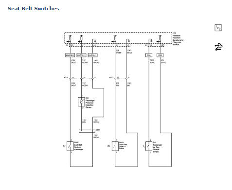 Chevrolet Cruze. Seat Belt Schematics