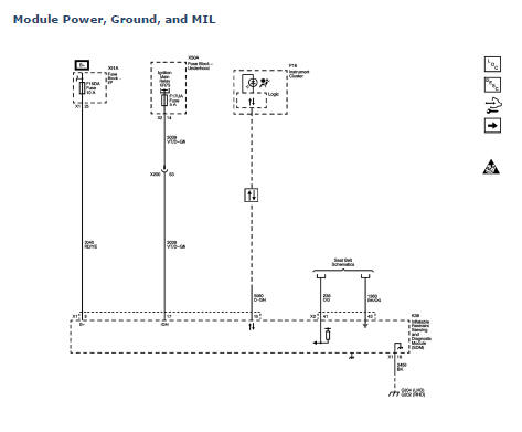 Chevrolet Cruze. Module Power, Ground, and MIL