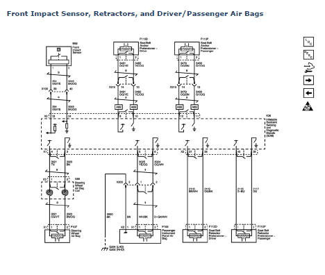 Chevrolet Cruze. Front Impact Sensor, Retractors, and Driver/Passenger Air Bags