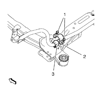 Chevrolet Cruze. Installation Procedure