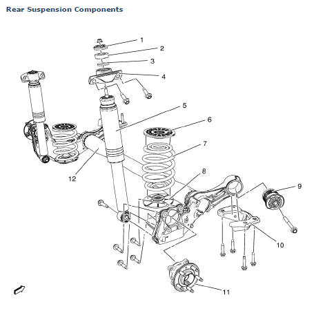 Chevrolet Cruze. Rear Suspension Components