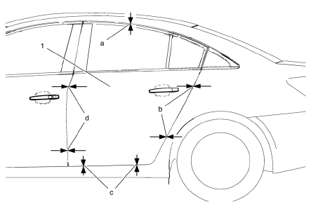 Chevrolet Cruze. Rear Side Door Adjustment