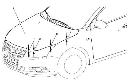 Chevrolet Cruze. Hood Adjustment