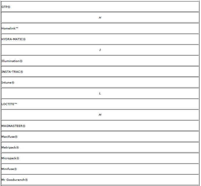 Chevrolet Cruze. Registered and Non-Registered Trademarks