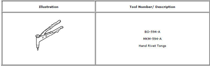 Chevrolet Cruze. Special Tools and Equipment