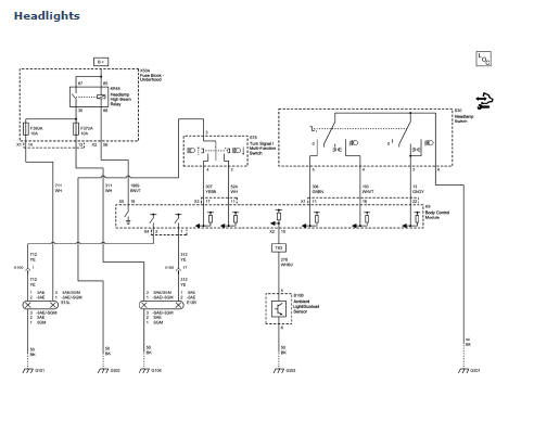 Chevrolet Cruze. Headlights/Daytime Running Lights (DRL) Schematics