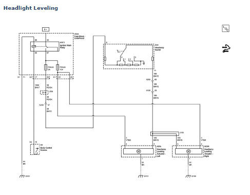 Chevrolet Cruze. Headlights/Daytime Running Lights (DRL) Schematics