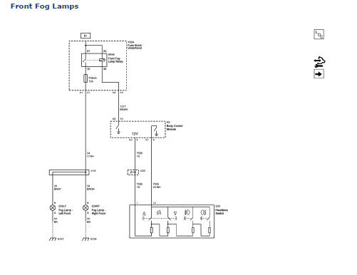 Chevrolet Cruze. Headlights/Daytime Running Lights (DRL) Schematics