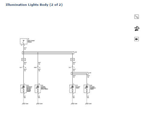 Chevrolet Cruze. Interior Lights Schematics