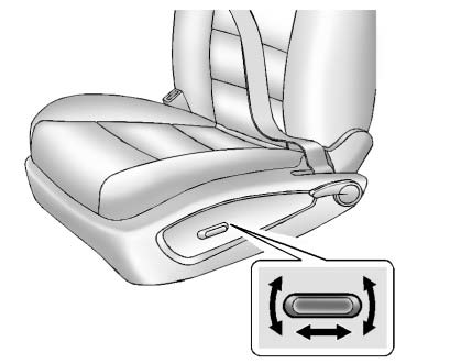 To adjust the power driver seat, if equipped: