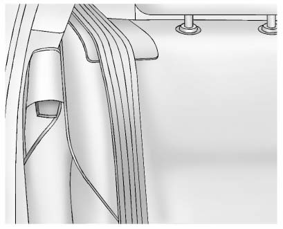 1. Remove the guide from its storage pocket on the side of the seat.