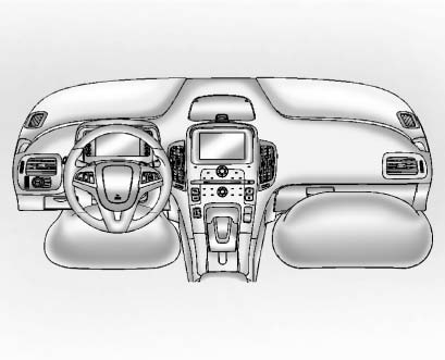 The driver knee airbag is below the steering column. The front outboard passenger