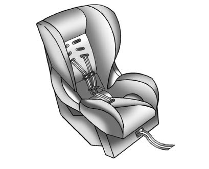 Forward-Facing Child Seat