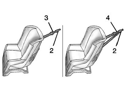 A top tether (3, 4) anchors the top of the child restraint to the vehicle.