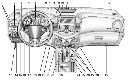 1. Exterior Lamp Controls