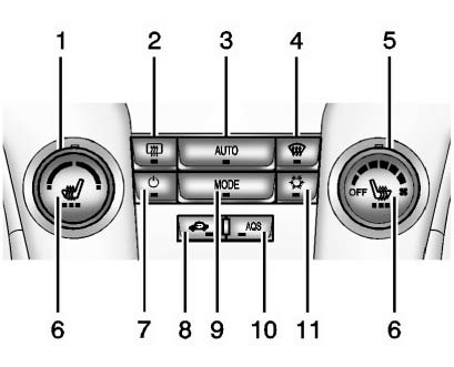 1. Temperature Control