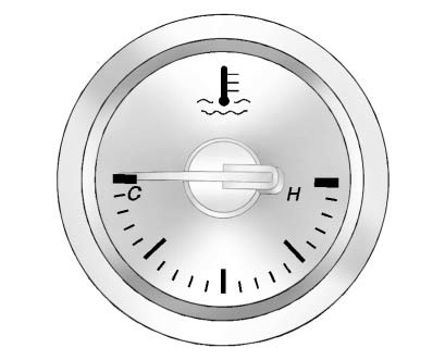 This gauge shows the engine coolant temperature.