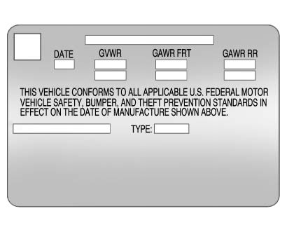 Label Example