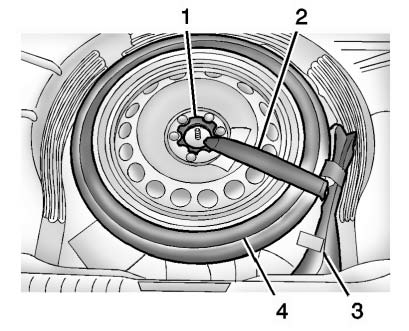 1. Retainer Nut