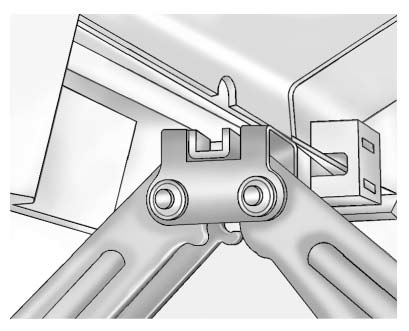 Make sure the jack lift head notch is placed in the flange notch.