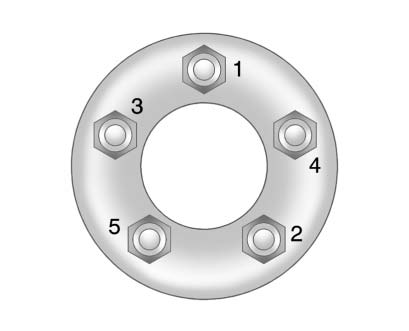 16. Tighten the wheel nuts firmly in a crisscross sequence, as shown.