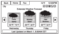 Press to show the extended forecast.