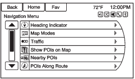 Heading Indicator