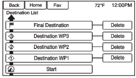 Select Destination List to view options for organizing waypoints.