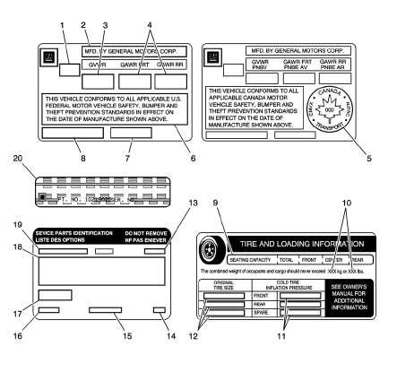 Chevrolet Cruze. Vehicle Certification, Tire Placard, Anti-Theft, and Service Parts ID Label