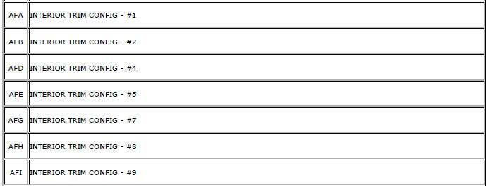 Chevrolet Cruze. RPO Code List (GME)