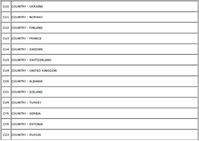 Chevrolet Cruze. RPO Code List (GME)