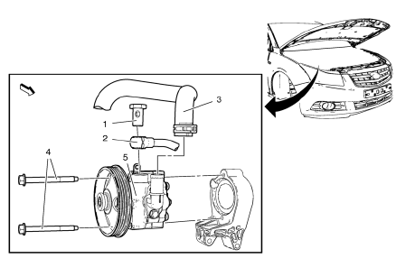 Chevrolet Cruze. Power Steering Pump Replacement