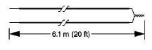 Cut two 6.1 m (20 ft) deployment wires from a 0.8 mm (18 gauge) or