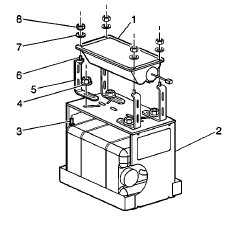 When deploying an instrument panel air bag module, perform the following