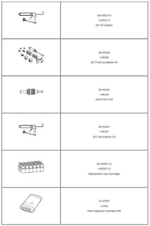 Chevrolet Cruze. Special Tools and Equipment