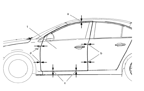 Chevrolet Cruze. Front Side Door Adjustment