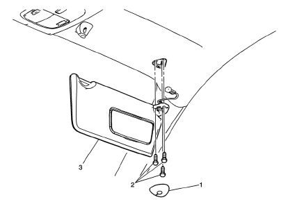 Chevrolet Cruze. Sunshade Replacement