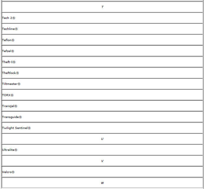 Chevrolet Cruze. Registered and Non-Registered Trademarks