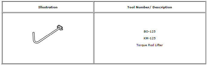 Chevrolet Cruze. Special Tools and Equipment