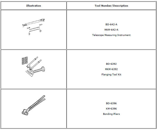 Chevrolet Cruze. Special Tools and Equipment