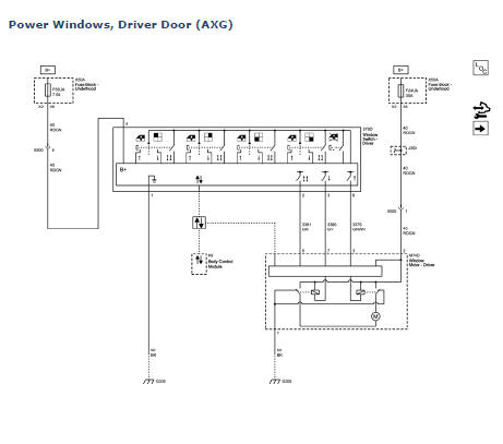 Chevrolet Cruze. Moveable Window Schematics