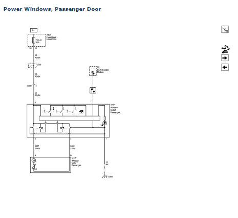 Chevrolet Cruze. Moveable Window Schematics