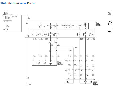 Chevrolet Cruze. Outside Rearview Mirror Schematics