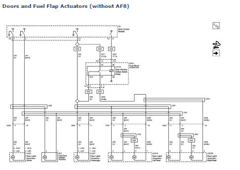 Chevrolet Cruze. Door Lock/Indicator Schematics