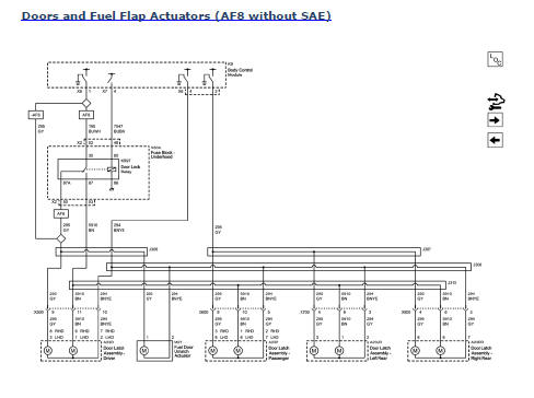 Chevrolet Cruze. Door Lock/Indicator Schematics