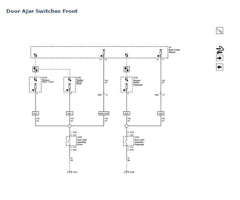 Chevrolet Cruze. Door Lock/Indicator Schematics