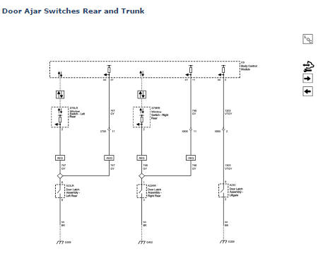 Chevrolet Cruze. Door Lock/Indicator Schematics